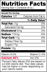 Nutrition label with Calcium highlighted