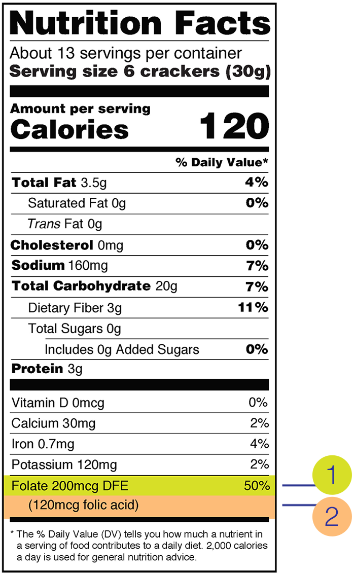 Sample multivitamin nutrition label. Find folic acid: choose a vitamin that says